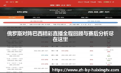 俄罗斯对阵巴西精彩直播全程回顾与赛后分析尽在这里