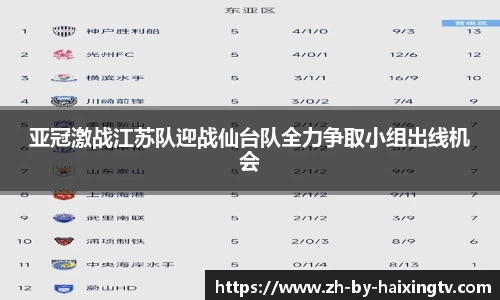 亚冠激战江苏队迎战仙台队全力争取小组出线机会