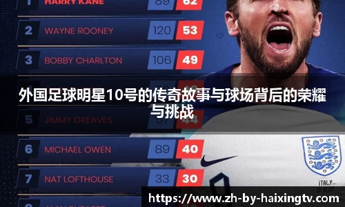 外国足球明星10号的传奇故事与球场背后的荣耀与挑战