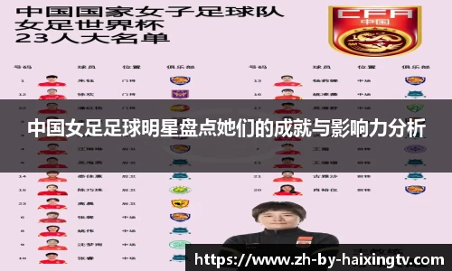 中国女足足球明星盘点她们的成就与影响力分析